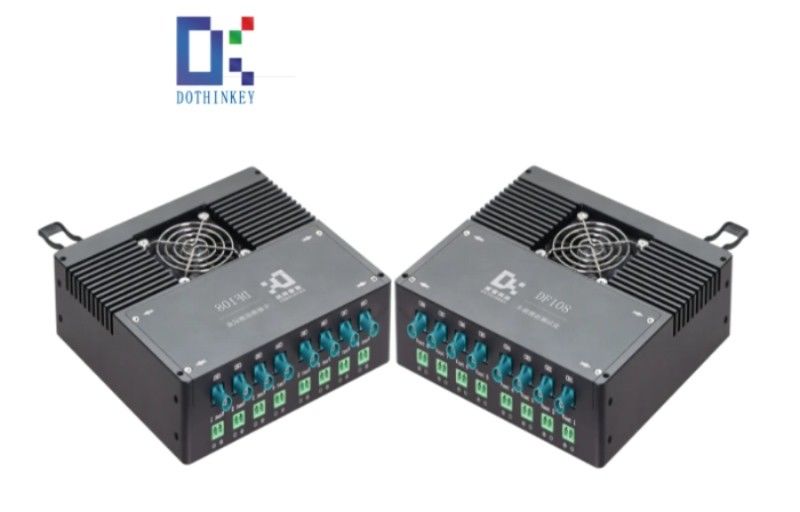 DF108 Série MIPI Frame Grabber para alta velocidade automotiva DV e PV teste de envelhecimento