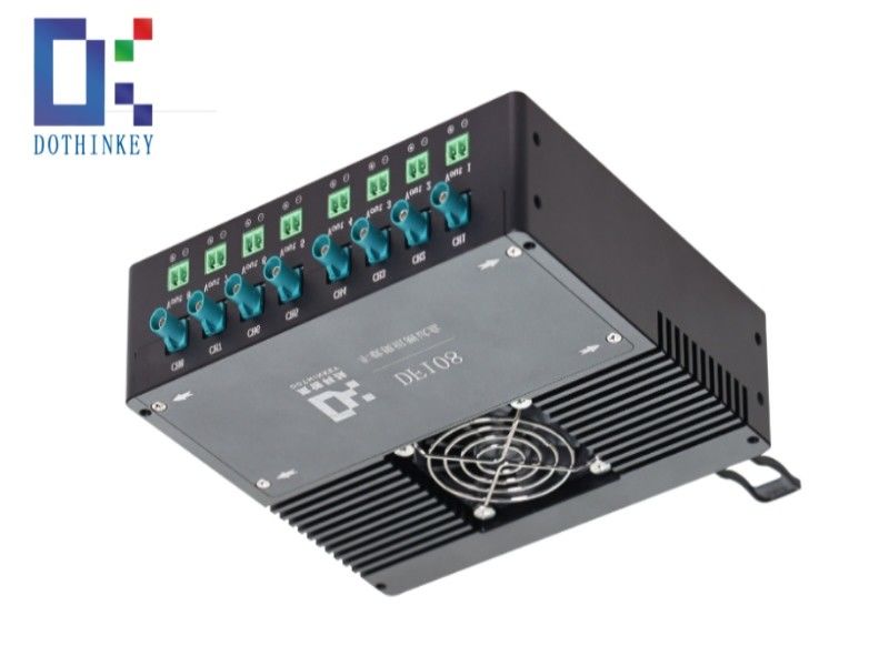 Dothinkey DF108 Captador de quadro de imagem para teste de envelhecimento DV PV multi-câmera automotiva