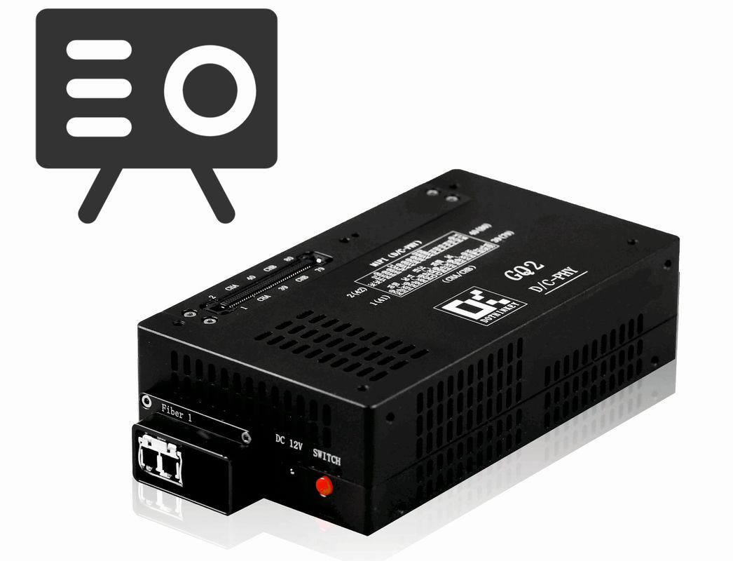 Camera Link Frame Grabber D/C-PHY Configurações do ID do produto 2*28 Teste do sistema operacional do canal